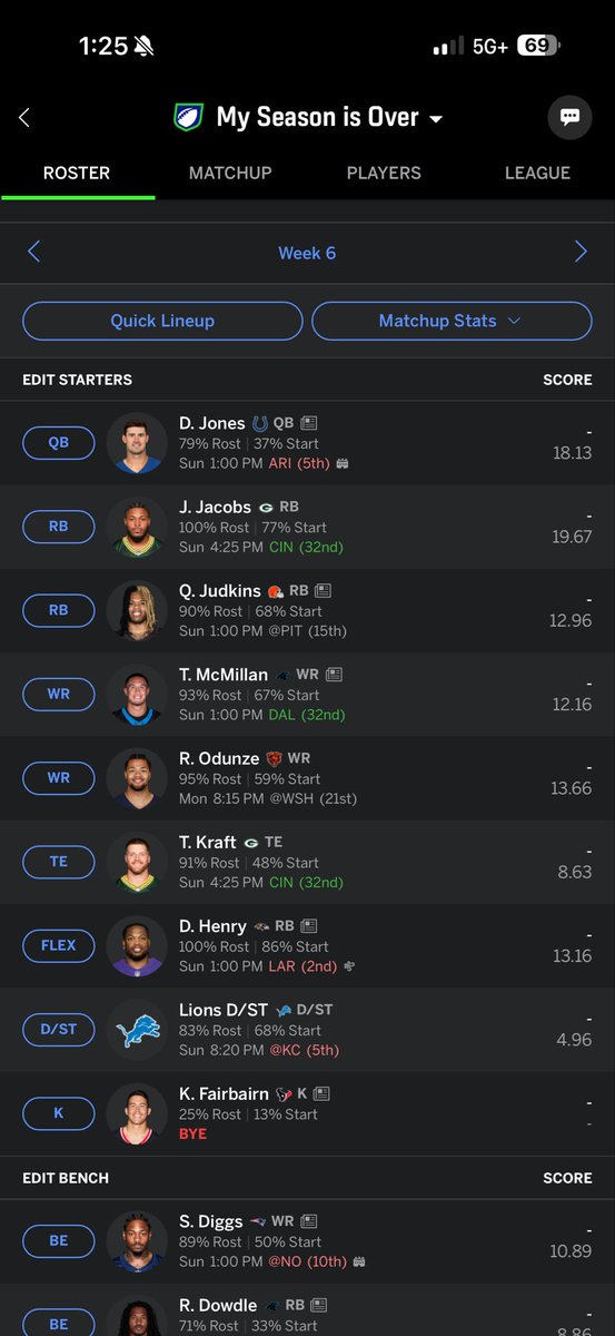 paytonshoe21's tweet photo. @PPRFantasyTips Sitting at 4-1 in a 12 man league. With this roster, who are you selling and trying to sell for? Feel like I have too much value sitting on bench. https://t.co/0eJ7qrvP8c