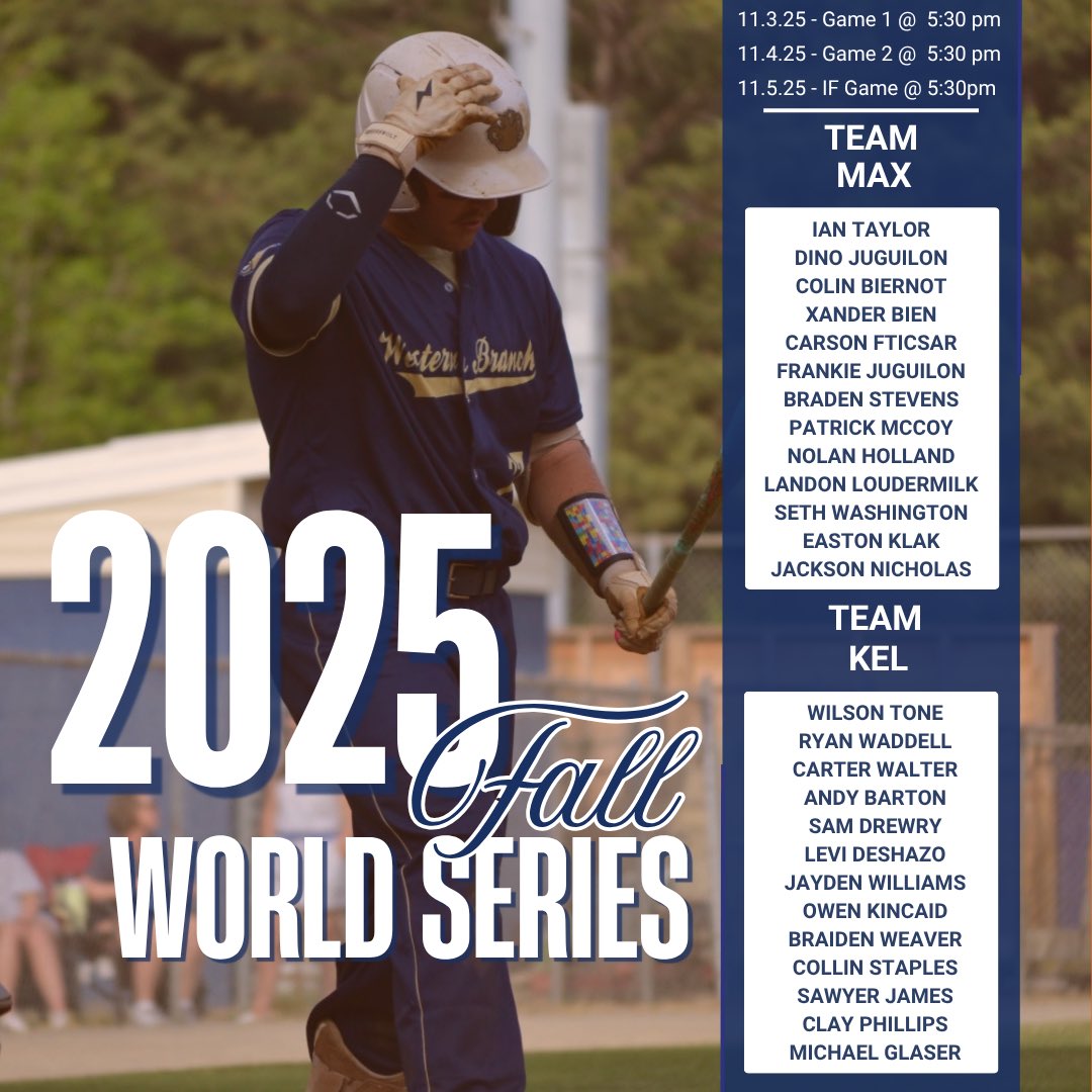2025 Fall World Series draft has been completed. Who will win 2025?