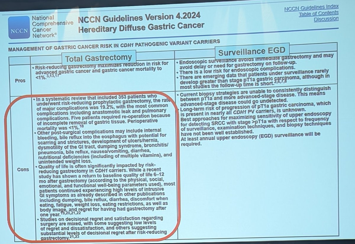 AlexMannucci's tweet photo. Finding signet ring cells in those with a germline CDH1 PV is common, but how should this be managed?
@JeremyLDavisMD shares great data at #CGAIGC25

@CGAIGC https://t.co/pJd3ff2WQM