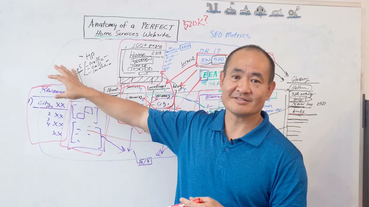 Plumbers paying $20,000 for a website... and thousands a month for “SEO”?
Most of it’s smoke and mi