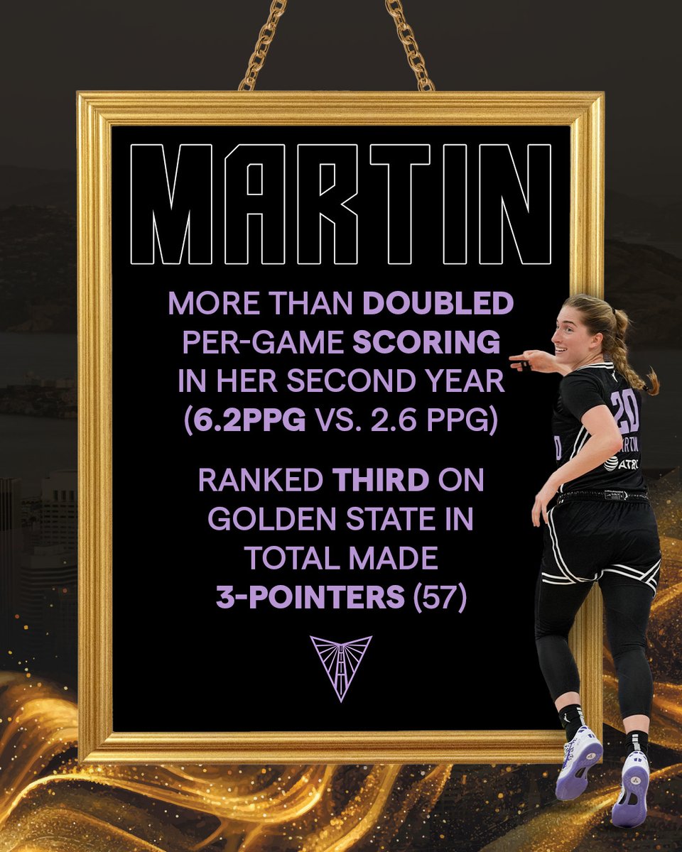 Golden Kate. Money Martin. However you frame it, her sophomore season was a masterpiece.