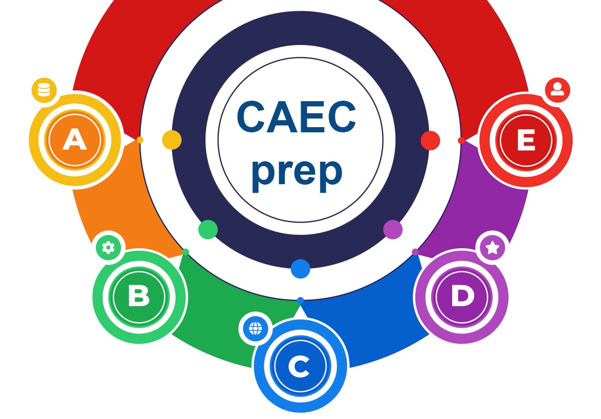 cansegoprep's tweet photo. Cansego offers complete CAEC prep for all 5 subjects: math, reading, writing, science, and social studies. Our self-paced courses include video lessons, transcripts, flashcards, and quizzes. Each subject ends with final practice tests that mirror the real CAEC exam. https://t.co/EbCi8r6deX