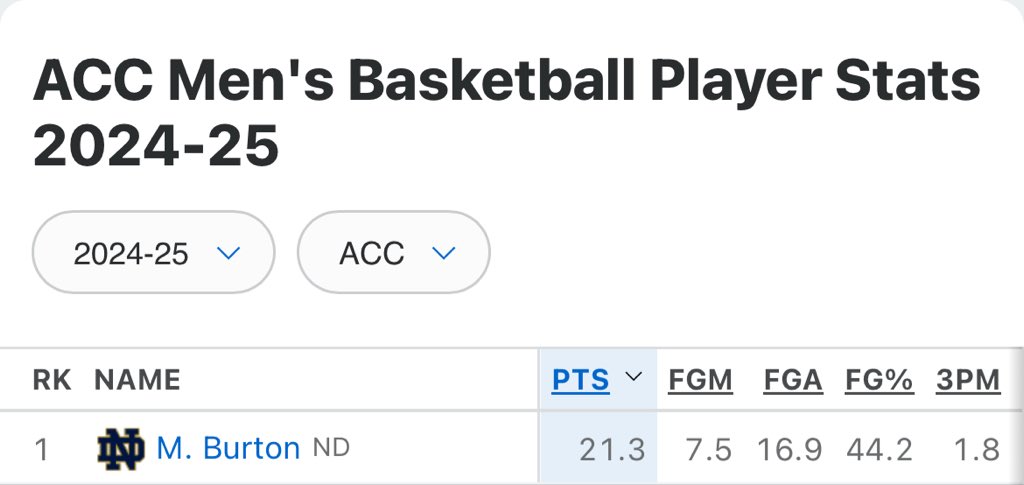 JP Barry (@jpbarry64) on Twitter photo 