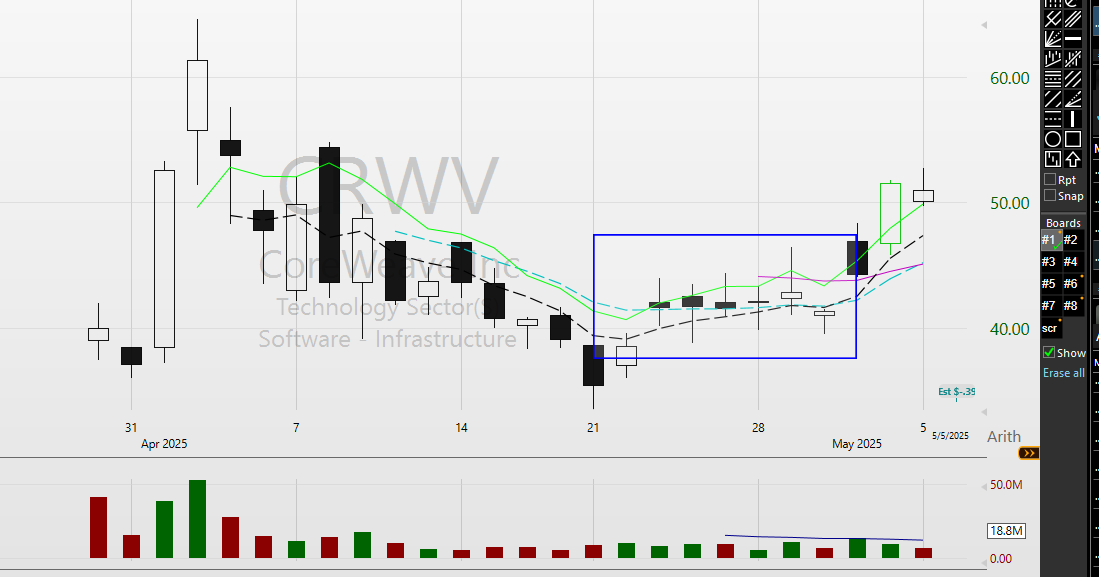 Scot1and 🍀💵 tweet media