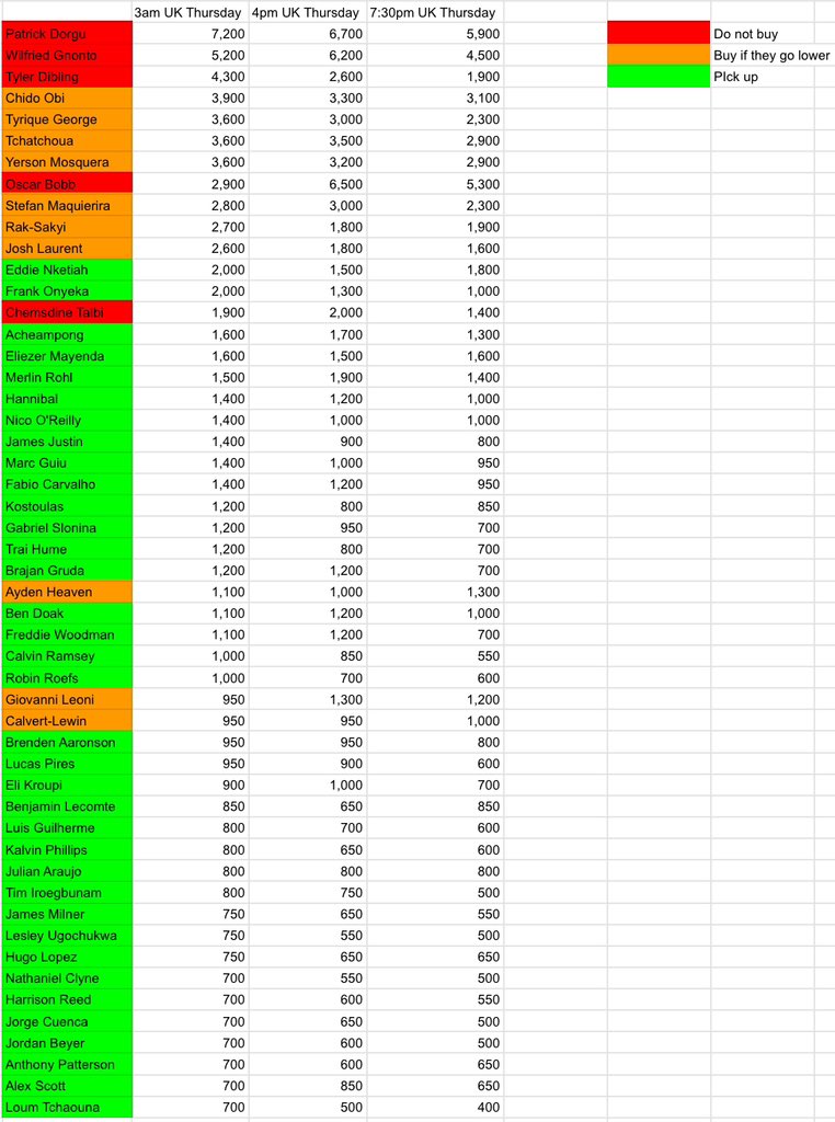 Marc - Fut Trader tweet media