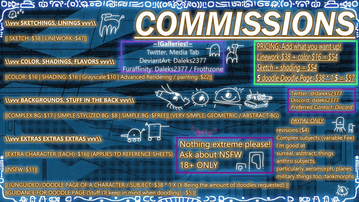 🔞 Hominey 🔞 (Comms Open; Queue 2 / 4) tweet media