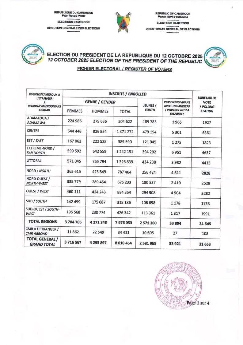 I D (royalty) tweet media
