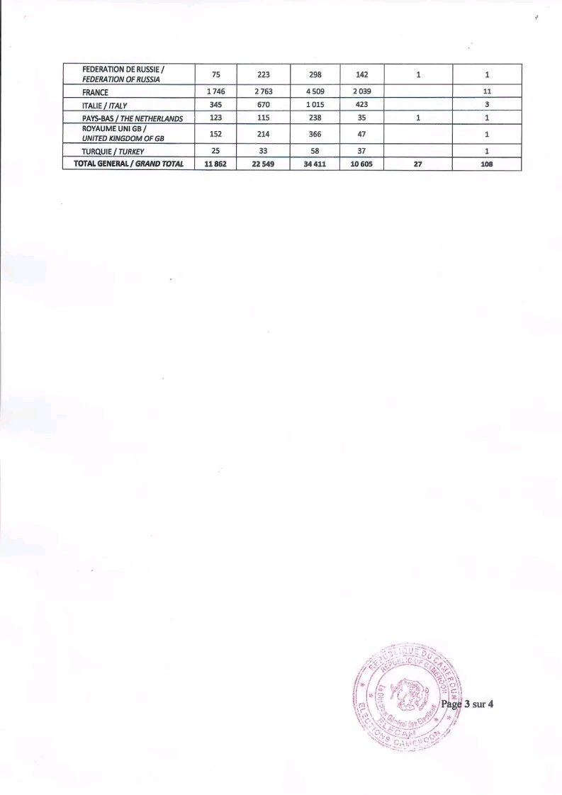 I D (royalty) tweet media