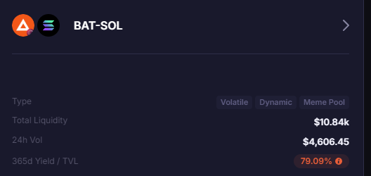 Our $BAT - $SOL LP on <a href="/MeteoraAG/">Meteora</a> is cooking! 🔥🔥🔥