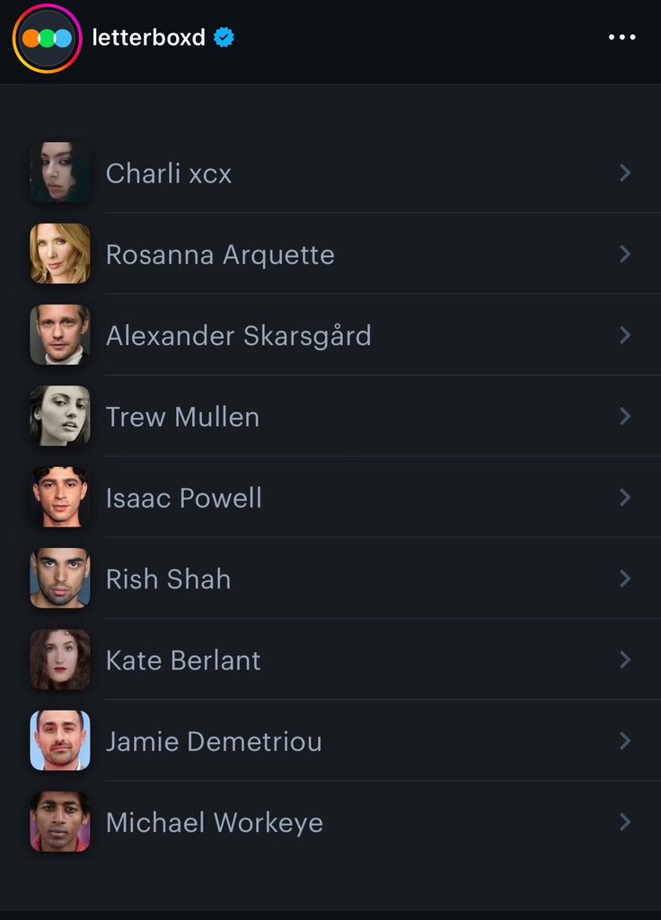 The official <a href="/letterboxd/">Letterboxd</a> account posts the cast of 'The moment' on Instagram.