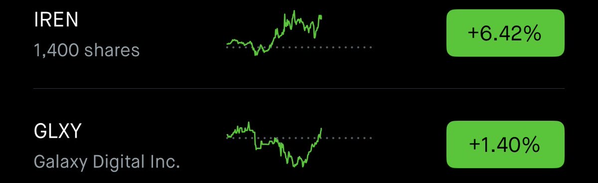 That was a live look at <a href="/RHouseResearch/">Rittenhouse Research</a>  🤣