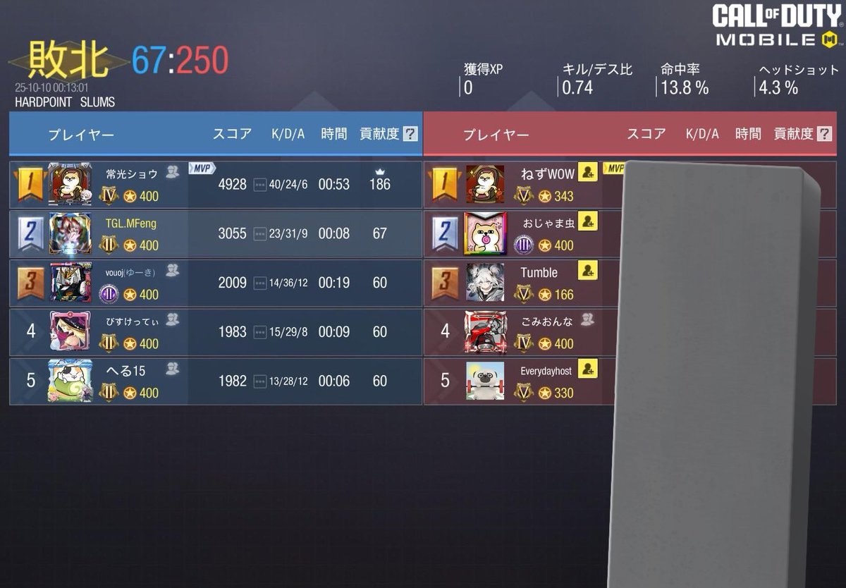 10/9 23時
VS @ae_codm 
1-3 lose
本日はスクリム組んで頂きありがとうございました。