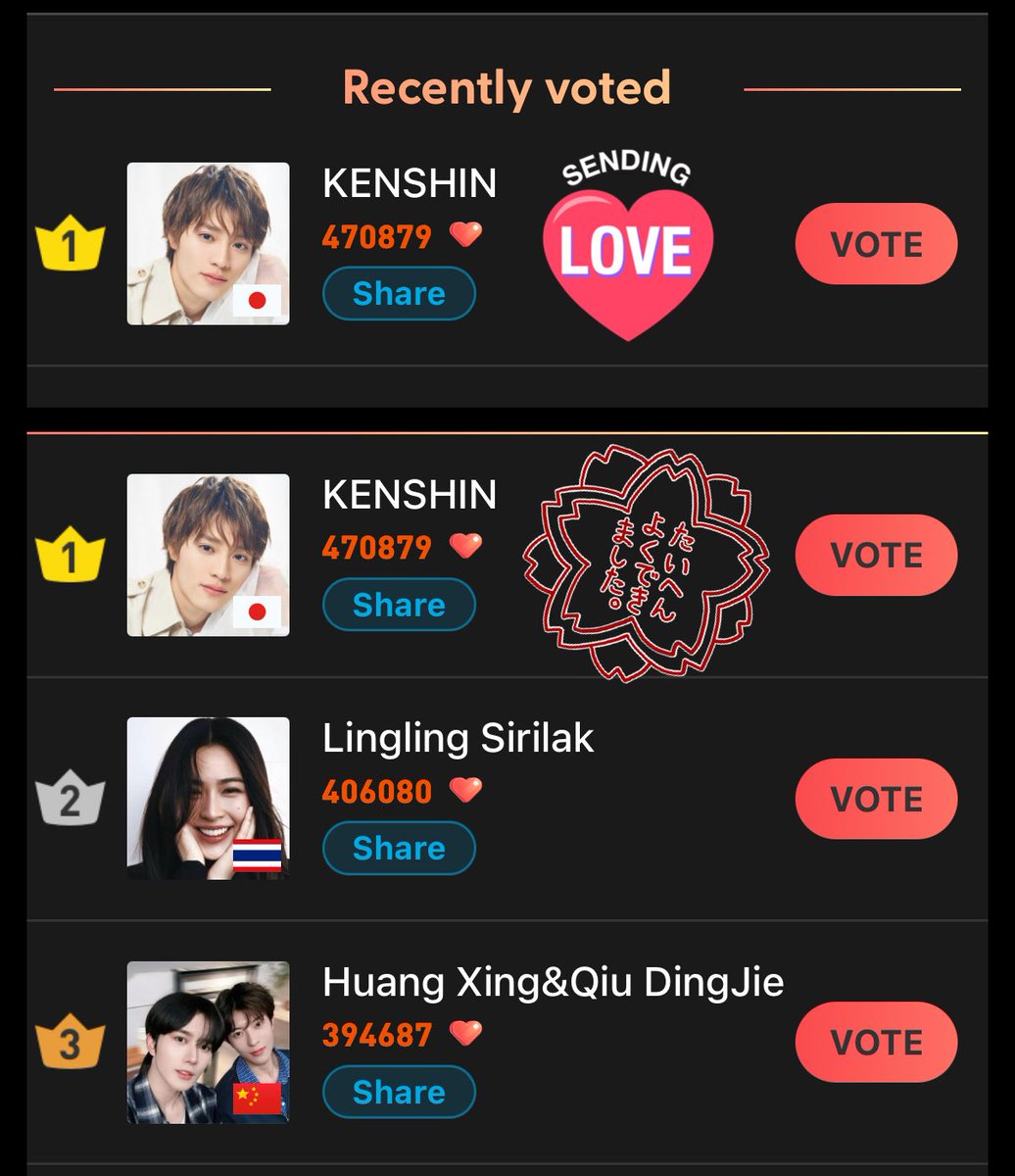 camebarn's tweet image. けんしん1位だよー🥇🥳
みんなの愛が届いてるといいな❤️‍🔥
今日もだいすき💛💛

#KENSHIN is participating in - Star Focus Top Artist in Asia Pacific, Please vote to make a difference.

🗓️October 1-15 (BKK)
🔗Voting Link: starfocus.online/main/973?s=GJm…

#StarFocus #STARFOCUSTOPARTIST
#上村謙信