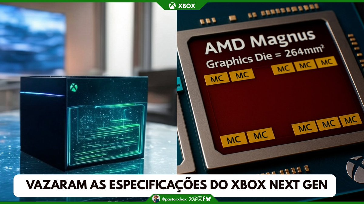 PastorXbox's tweet image. #Vazou Detalhes Do Xbox de Nova Geração Que Chega em 2027 | APU AMD Magnus

✅ A maior APU já usada em um console, com um chip de 408 mm² e dois &quot;chiplets&quot; (pequenos chips interconectados)
✅ CPU com Arquitetura Zen 6 da AMD
✅ GPU com Arquitetura RDNA 5 e Chiplet de 264 mm²,…
