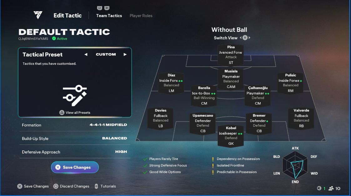 The go-to formation in pro play right now in #FC26 is the 4-4-1-1

Here’s what I recommend running 👇
Tactic Code: QJq6WmSYa%M

Try it out &amp; let me know how it plays for you