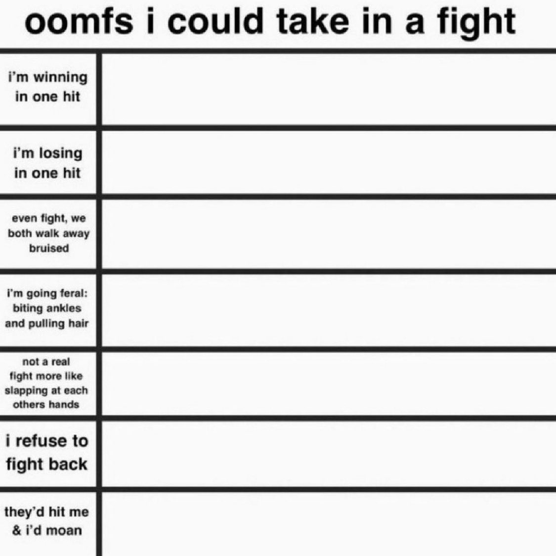 Oomfie, i'm doing this one too 🥰