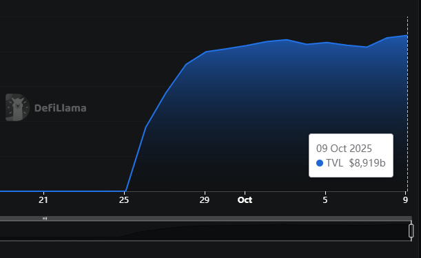 Ski_Mini's tweet photo. @CryptoPicsou Le graphe qu'il faut regarder pour continuer d'espérer https://t.co/958KZMuWyq