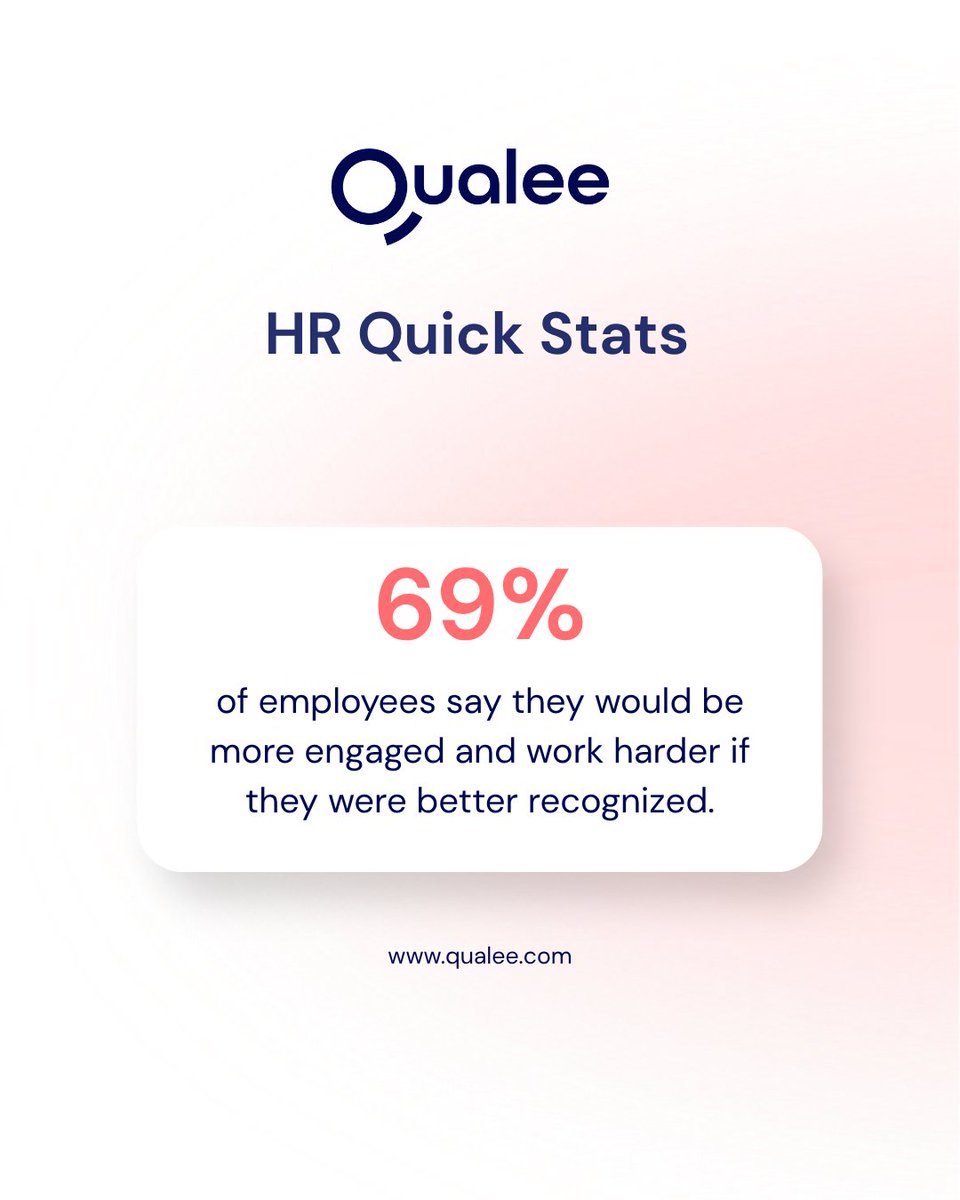 Qualee_Tech's tweet image. Employee Recognition 🌟

69% of employees would work harder if their efforts were recognized. When dedication goes unnoticed, engagement fades.

Celebrate contributions. See the effort. Boost motivation ✅

#EmployeeRecognition #Qualee #PeopleFirst #FutureOfWork