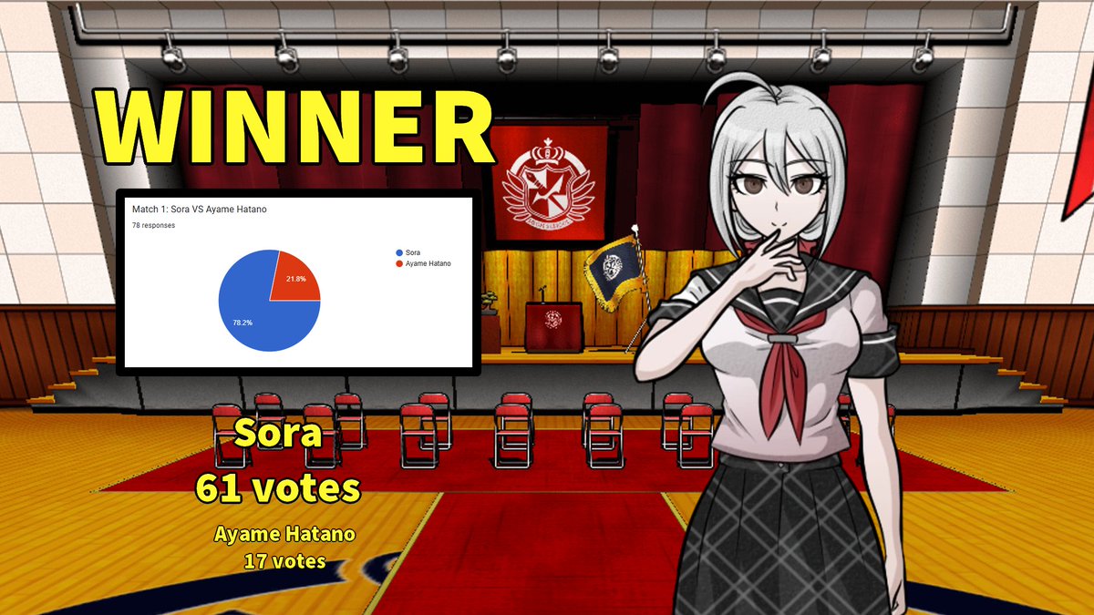 AnotherAwards's tweet image. The winners of the first half of the Quarter-Finals are here! These two will be moving on to the Semi-Finals!