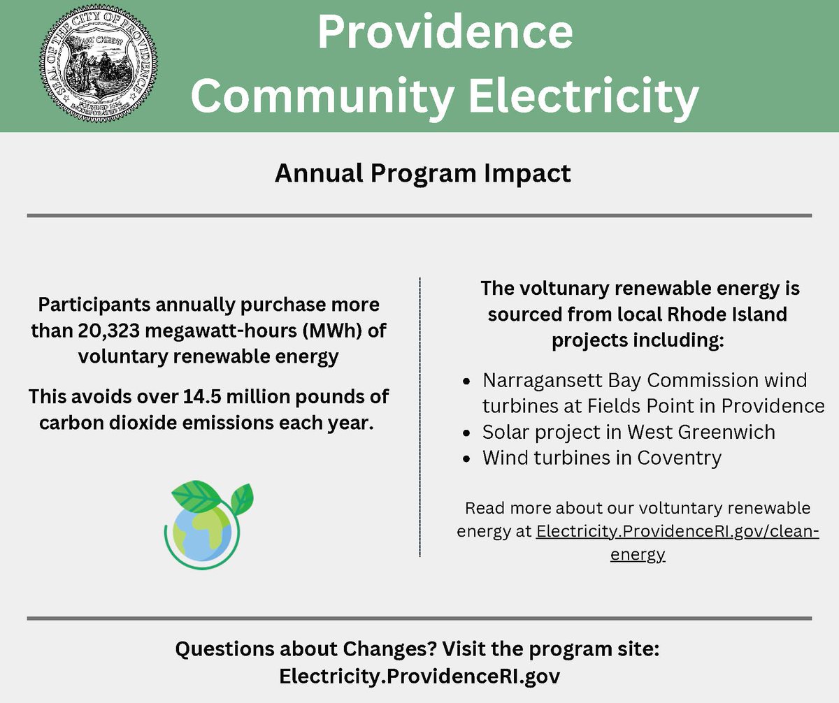 ¡Anunciamos las tarifas de invierno del Programa de Electricidad Comunitaria de Providence! Este programa ayuda a los residentes y negocios de Providence a:
💡 Ahorrar dinero en electricidad
☀️ Aumentar el uso de energía renovable