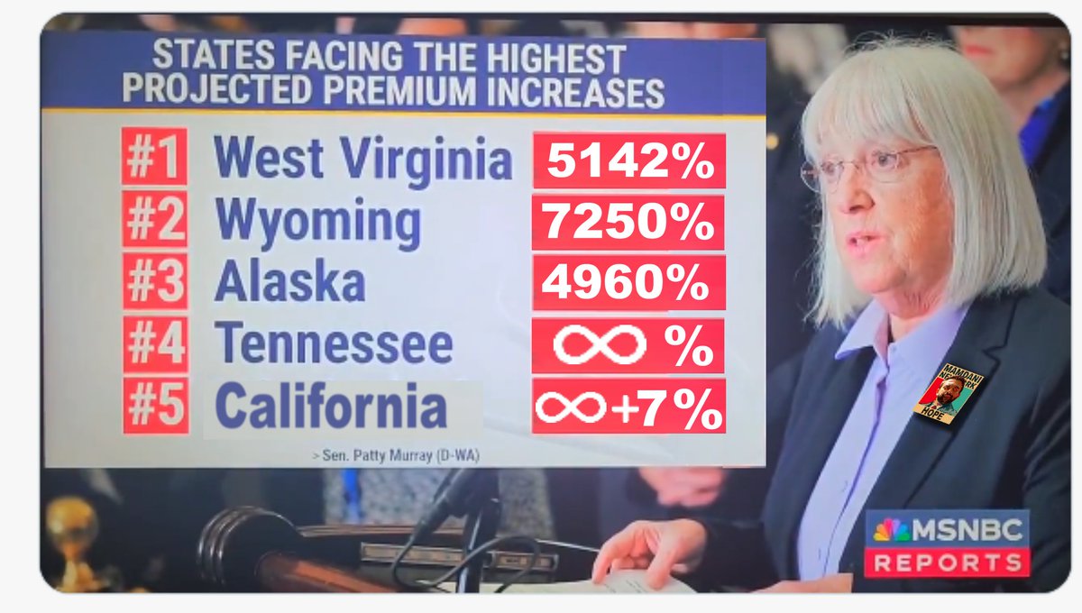 Patty's got some pretty startling predictions...especially for California and Tennessee