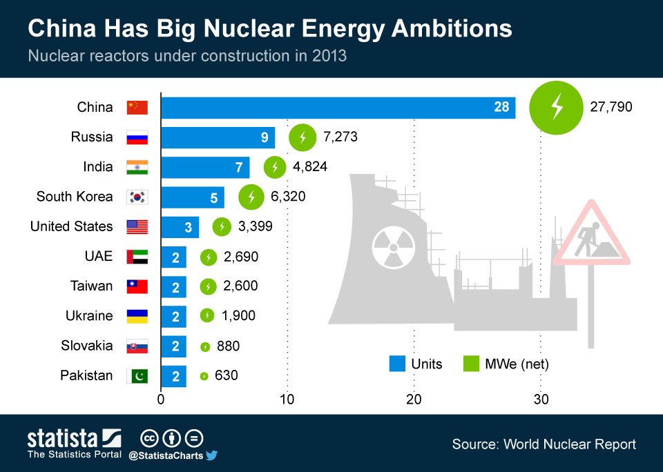 raulf_83's tweet photo. @Perine0 @OperadorNuclear https://t.co/P5AIFIY4aV
