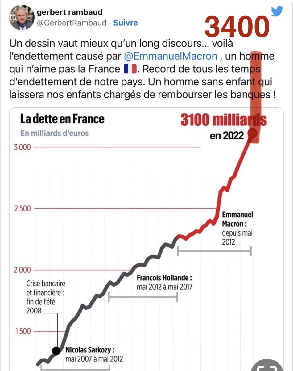 AbbonaChris's tweet image. #Punchline 
Contribution pour reconstruire !!!!!
Arrêtes le massacre Machiavel 
Tout est déjà parti dans les tunnels de Gaza