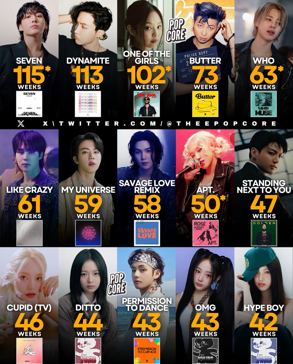 BTS・BLACKPINK・SEVENTEEN BLACKPINK and SEVENTEEN bag two wins each at MTV EMAs