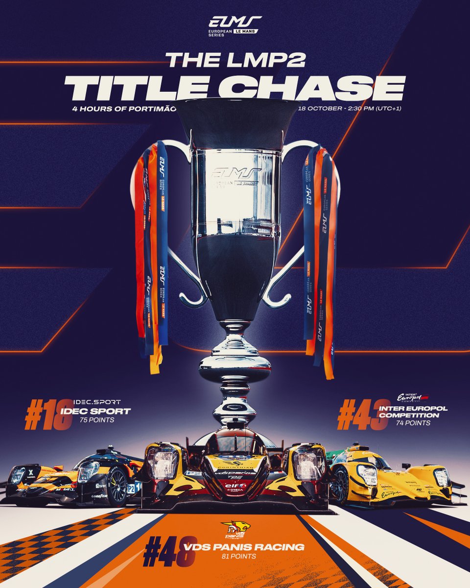 European Le Mans Series (@europeanlms) on Twitter photo Three teams. Only one crown. The chase ends at Portimão. 🏆
After a season of battles across Spain, France, Italy, the UK, and Portugal, it all comes down to three contenders: <a href="/vdSPanisRacing/">vdS Panis Racing</a>, <a href="/IDECSportRacing/">IDEC SPORT Racing</a>, and <a href="/IE_Competition/">Inter Europol Competition</a>.
Do not miss the #ELMS Season Finale, the Three teams. Only one crown. The chase ends at Portimão. 🏆
After a season of battles across Spain, France, Italy, the UK, and Portugal, it all comes down to three contenders: <a href="/vdSPanisRacing/">vdS Panis Racing</a>, <a href="/IDECSportRacing/">IDEC SPORT Racing</a>, and <a href="/IE_Competition/">Inter Europol Competition</a>.
Do not miss the #ELMS Season Finale, the