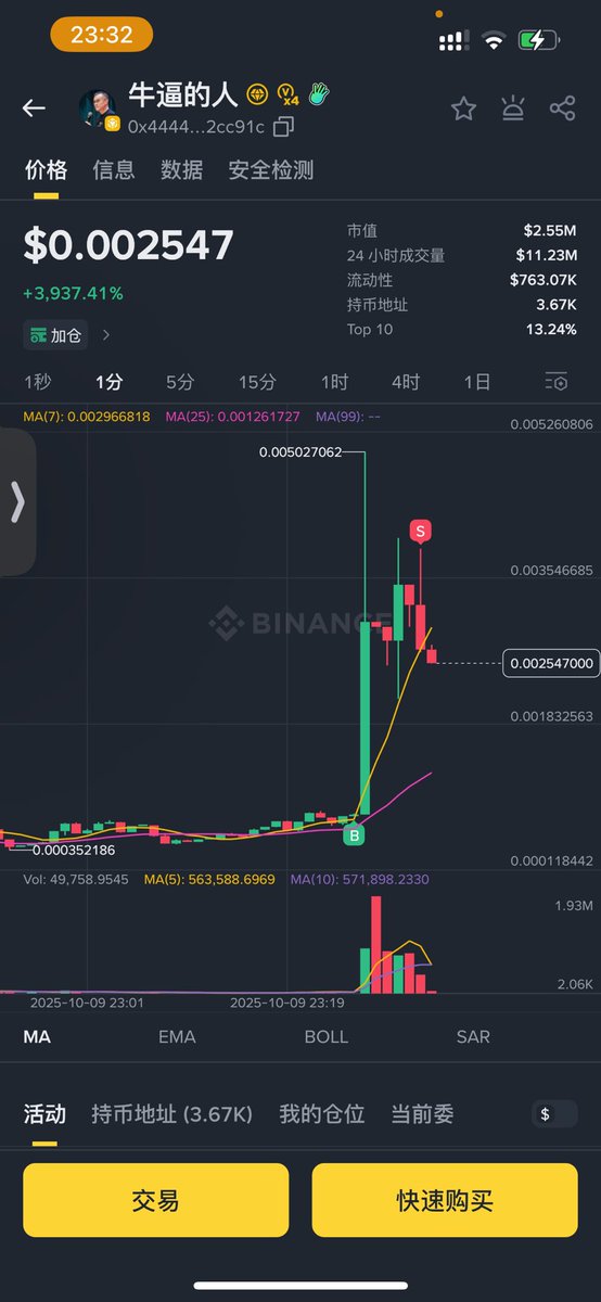 liangzhangqi1's tweet image. P了一天，总算p对了一次＃牛逼的人