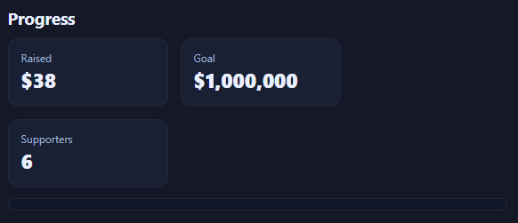 MintDetector1's tweet photo. Day 1 of the experiment.
💸 6 people sent $1+
💰 Total raised: $38
No utility. No roadmap. Just curiosity.
https://t.co/yd8C8MqMGi
#1DollarExperiment #EXPR #BNB https://t.co/XsyPLsDaPV