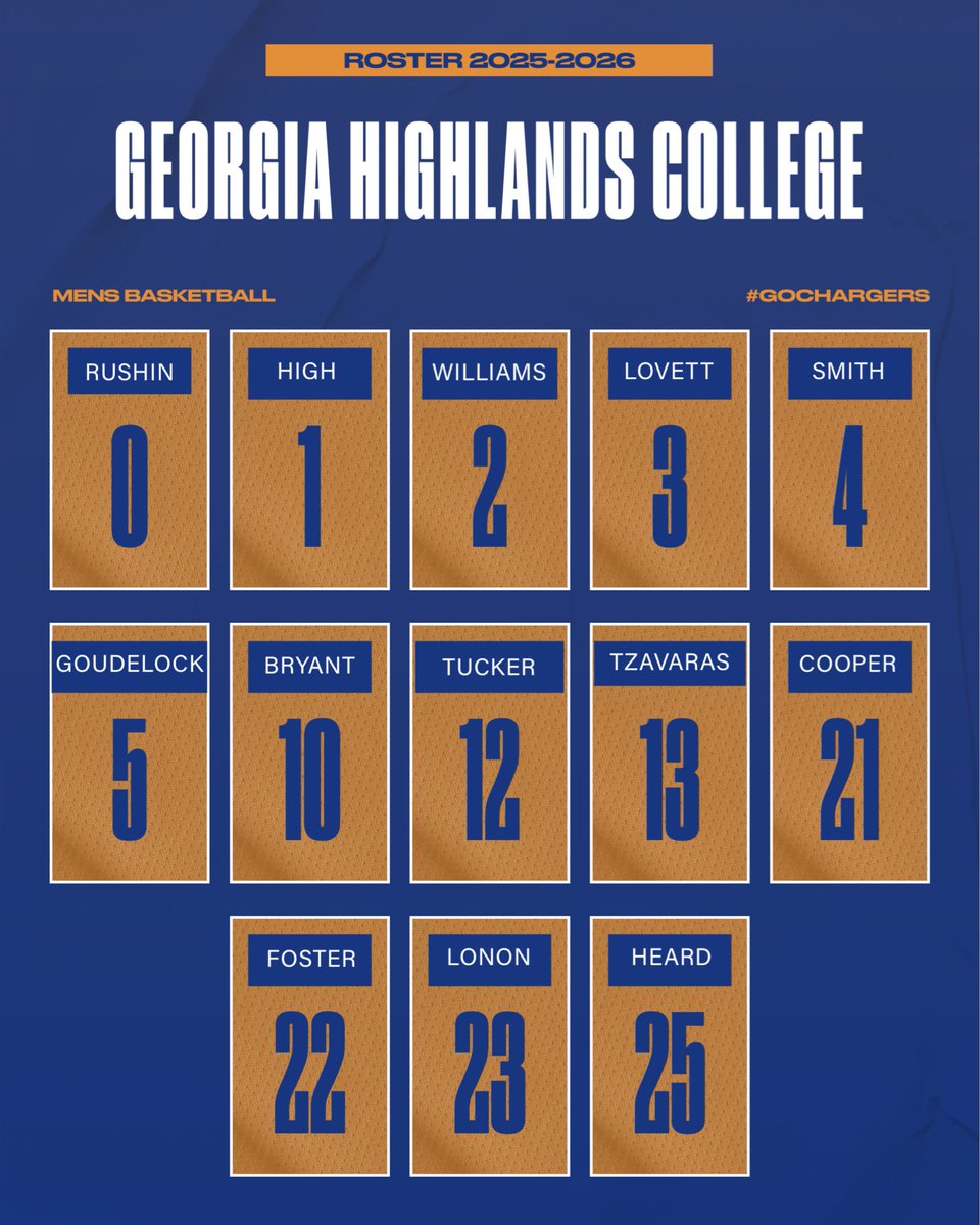 Official Roster for 2025-2026
<a href="/GHCChargers/">GA Highlands College Athletics</a>