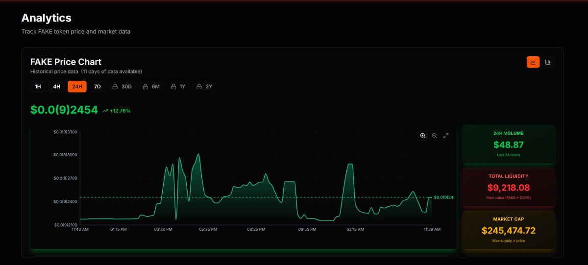cNjillo's tweet image. Apoyo a @FakeFunnyC0IN porque   no se vende moto, se desarrolla la moto. 

#memecoin1000x  #FakeFunnyCoin #GenesysNetwork