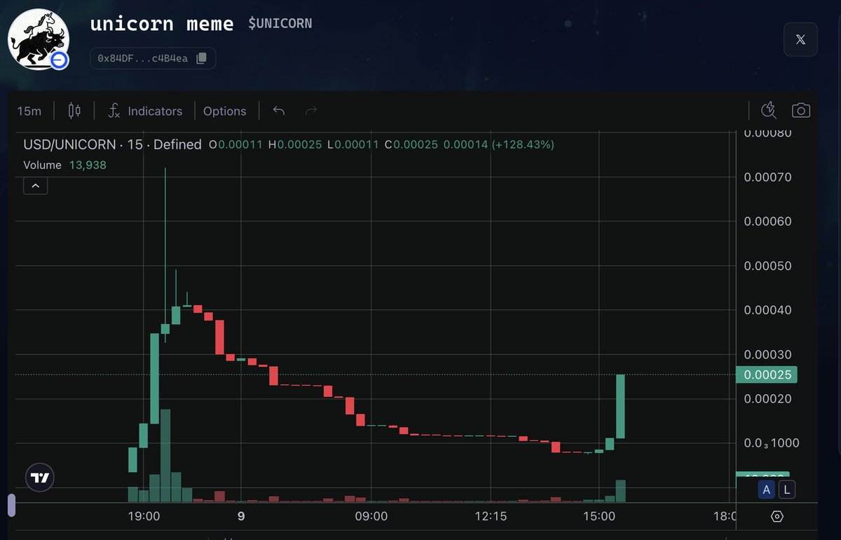 onlineuser tweet media