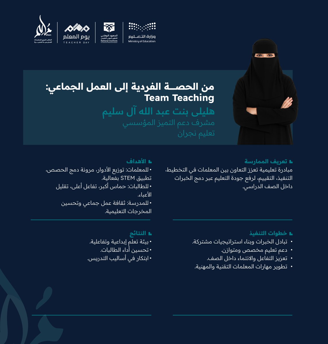 ممارسة "من الحصة الفردية إلى العمل الجماعي"
أ. هليلى آل سليم

بيئة تعلّم محفزة وإبداعية✨
في #ملهم الملتقى الدوري للممارسات التعليمية المتميزة 

#أنت_الأساس
#مهنة_عظيمة