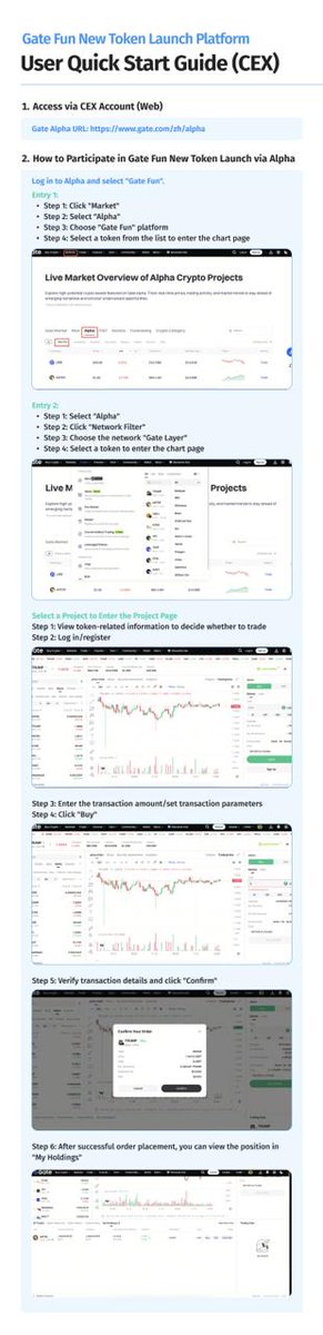 Dwisekvng's tweet image. Gate Fun Launchpad is now live! 🚀
Create, trade, and earn all in one place.
Built on Gate Layer, it lets anyone launch a meme token underprice.
Experience now: web3.gate.com/en/gatefun
Sign up:
gate.com/signup/VLHMBLG…
#GateFun #GateLayer #pumpfun #Web3 #Meme