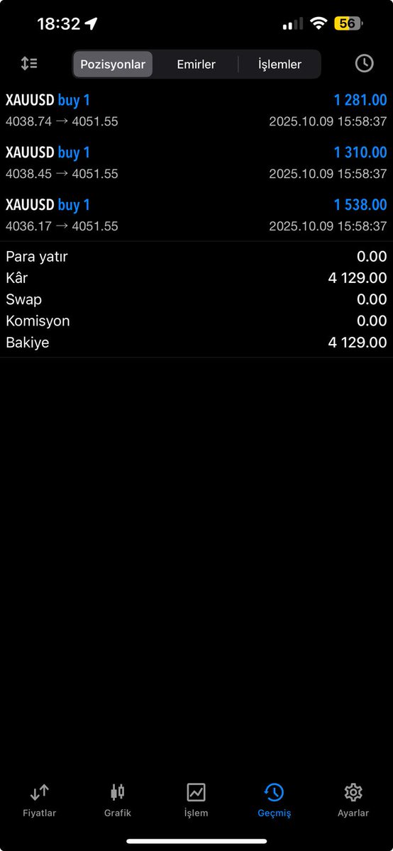 strellar_TR's tweet photo. Dün ve bugün uyguladığımız XAUUSD stratejisinin net sonuçları. Doğru analiz, istikrarlı getirinin anahtarıdır.
Bu metodolojiyi ve gelecek potansiyel fırsatları kaçırmamak için Telegram kanalımıza katılın.
➡️ https://t.co/oLCW4lVr5A
#xauusd #Gold #ForexSignals #ForexStrategies https://t.co/bdKs2wPiKf