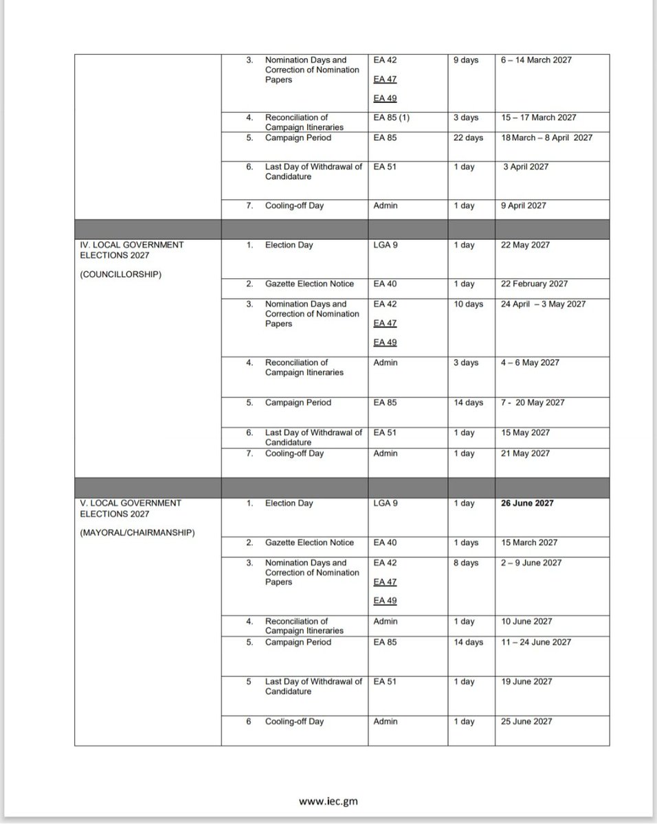 #IEC_ElectoralCalendar2026_2027