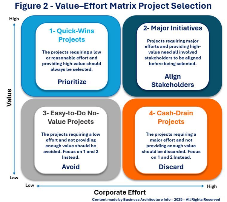 daniellambert07's tweet image. Leveraging Enterprise Architecture in IT Portfolio Management.
businessarchitecture.info/leveraging-ent…
#EnterpriseArchitecture #BusinessArchitecture #DigitalTransformation #CIO #Plan #BusinessStrategy #ITPortfolio #ITProgram