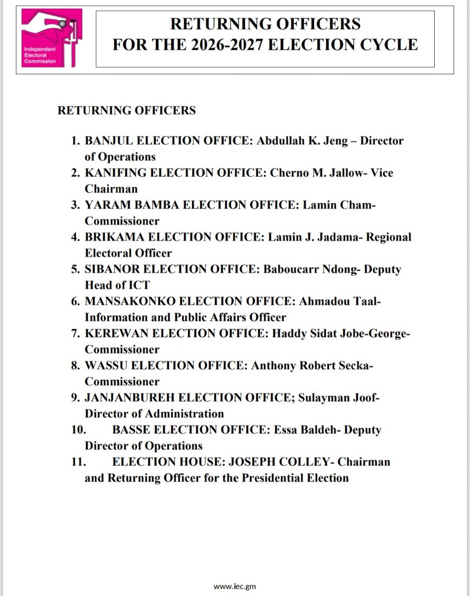 Returning Officers for the 2026–2027 Election Cycle