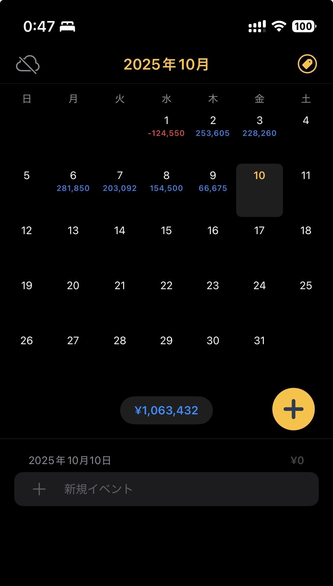 さとTKG @FX (@SatoTkg_FX) / X