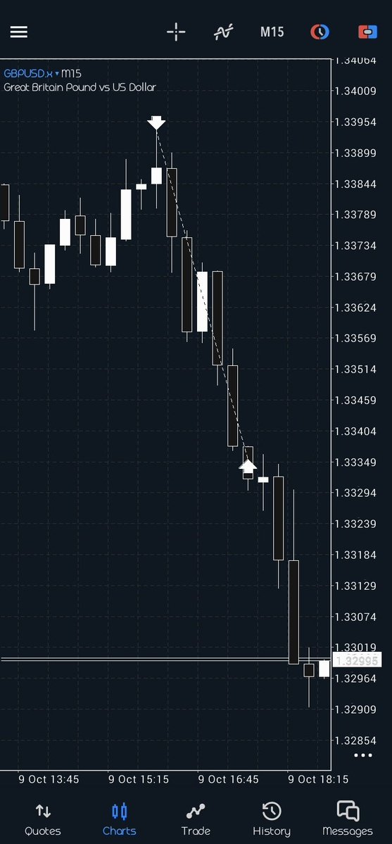Trader Grace (@tradergrace_) on Twitter photo <a href="/TraderDesmond_/">ππ§ππππ§ πΏππ¨π’π€π£π π¦
π€</a> <a href="/Bukaback/">Bukaback</a> <a href="/Kelvintalent_/">Kelvin_Talentππ₯</a> <a href="/Kelvinking_/">Kelvin king</a> <a href="/Techriztm/">Techrizπ―π</a> Limit set and forget as instructed. <a href="/TraderDesmond_/">ππ§ππππ§ πΏππ¨π’π€π£π π¦
π€</a> π₯β¨ I'm lucky to have come across your email the way I did. π <a href="/TraderDesmond_/">ππ§ππππ§ πΏππ¨π’π€π£π π¦
π€</a> <a href="/Bukaback/">Bukaback</a> <a href="/Kelvintalent_/">Kelvin_Talentππ₯</a> <a href="/Kelvinking_/">Kelvin king</a> <a href="/Techriztm/">Techrizπ―π</a> Limit set and forget as instructed. <a href="/TraderDesmond_/">ππ§ππππ§ πΏππ¨π’π€π£π π¦
π€</a> π₯β¨ I'm lucky to have come across your email the way I did. π