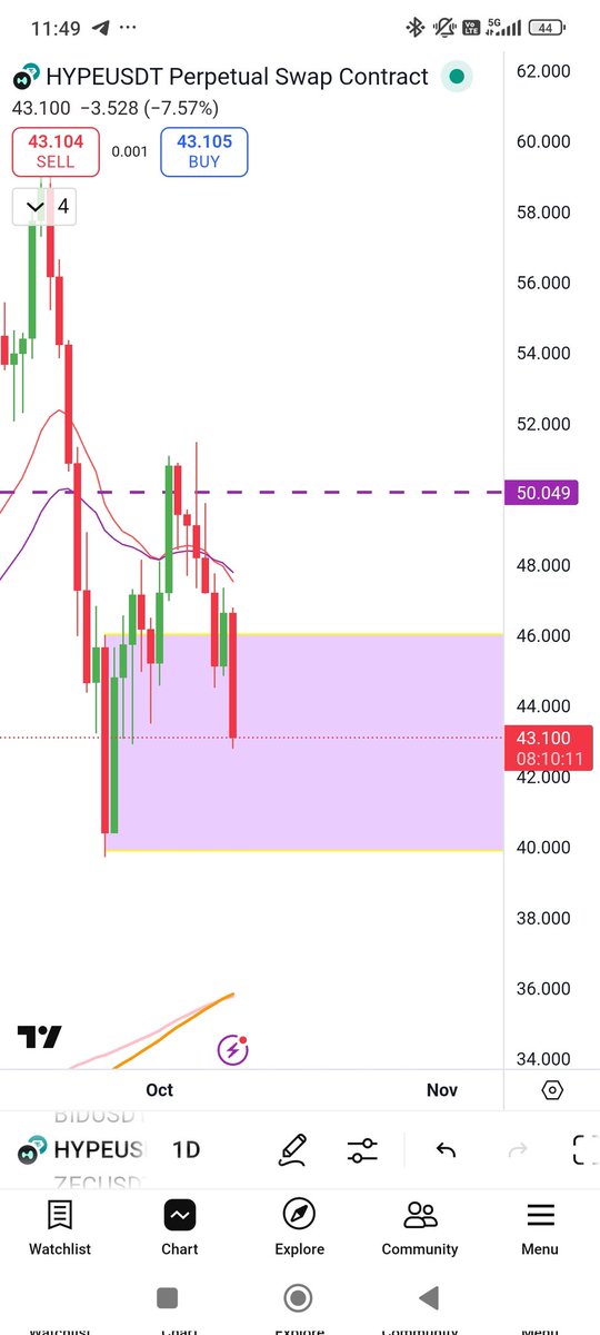 ACP is the future tweet media