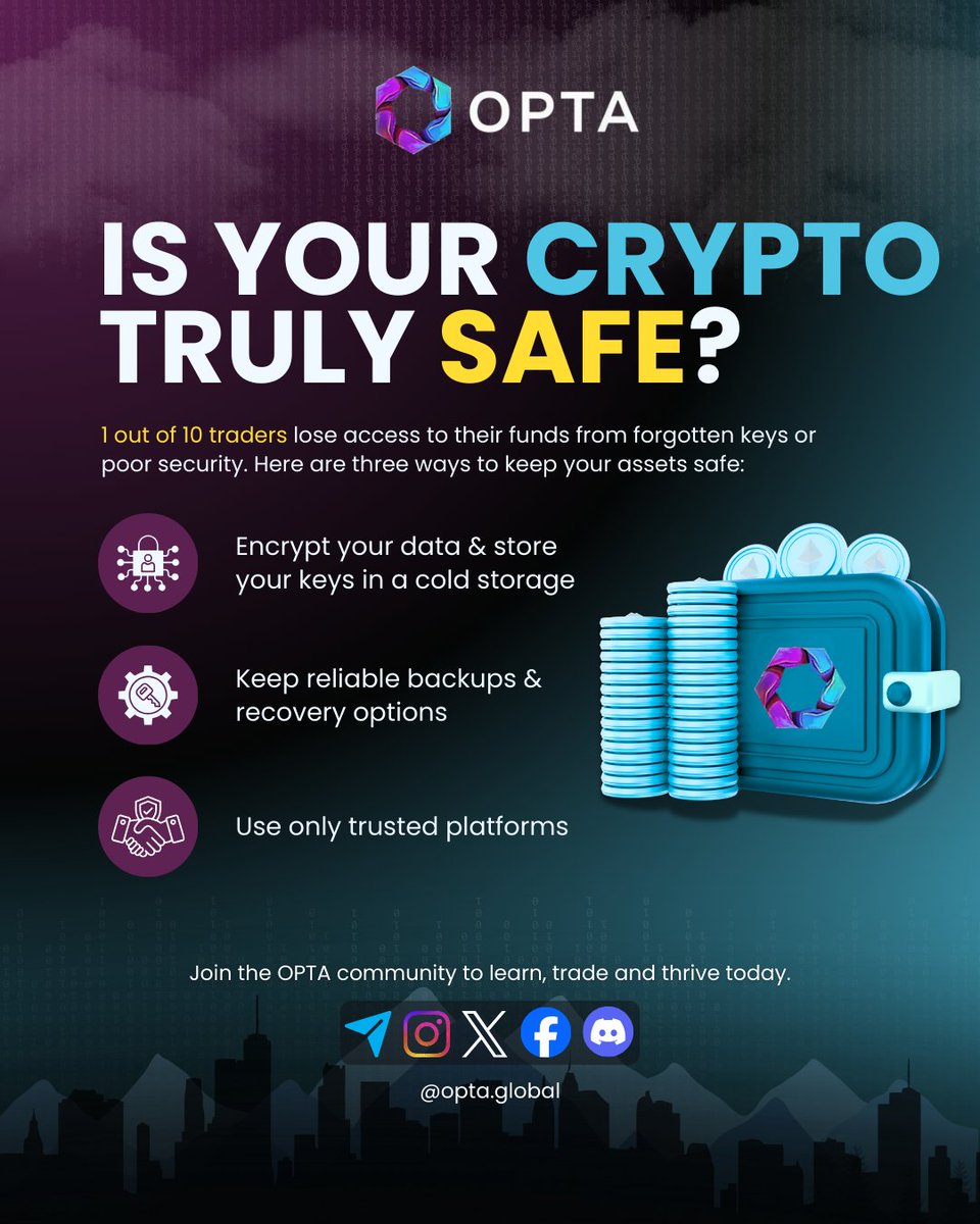OptaGlobal's tweet photo. 🔒 Strong trades mean nothing without strong security.

1 in 10 traders lose access to their funds due to poor security practices. Don’t be one of them!

Join the Opta community and trade with confidence.

Link: https://t.co/UbMwsuvwhl

#CryptoSecurity #TradeSafe #OptaGlobal #Crypto