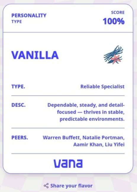Maceau1724's tweet photo. Apparently I’m Vanilla 🍦 — calm, consistent, and detail-driven 😎
Can’t say it doesn’t fit me.
Taste your data 👉 https://t.co/9SwXPYlGbq
#datarevolution #Vana
@vana https://t.co/Mkrp81WxGB