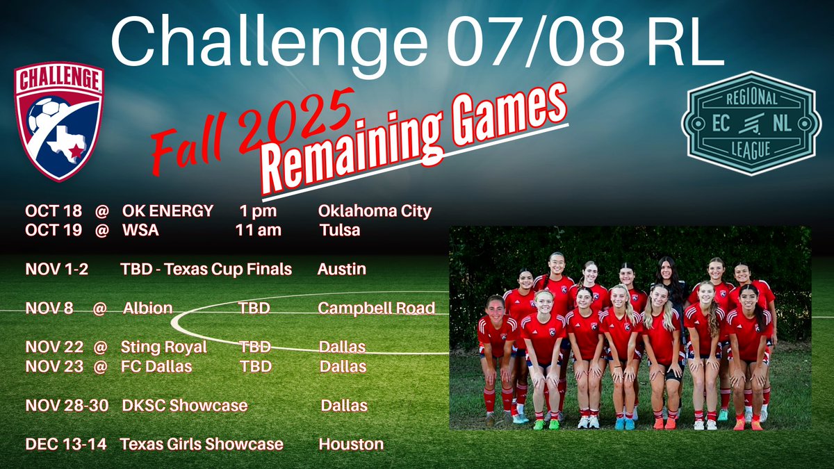 Challenge 07/08 ECNL-RL (U18/19) tweet media