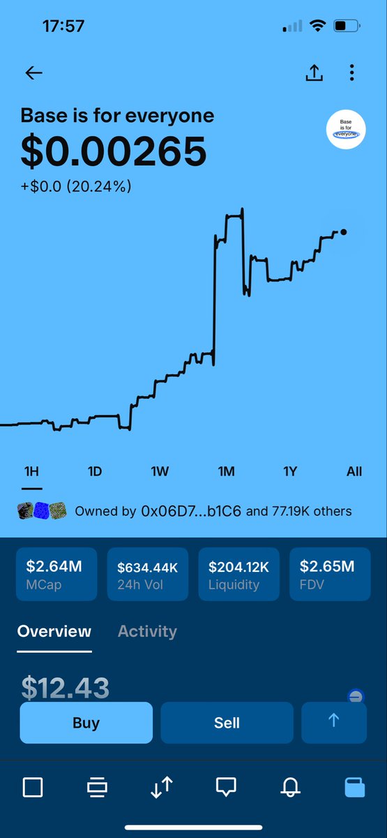BaseIsForEvery1's tweet image. 600k+ volume last 24 hours for Base is for everyone 

This is the @coinbase DEX effects and it works for every assets on @base 

Bullish on @base Bullish on @baseapp Bullish on $Base is for everyone