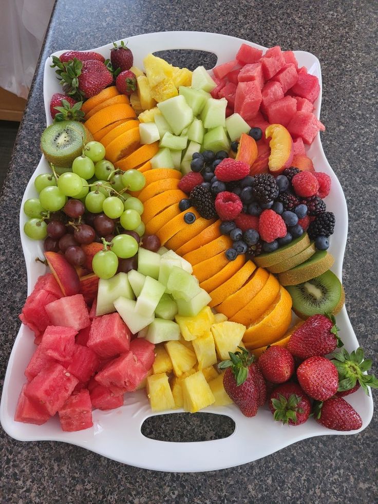 Eat or Skip?