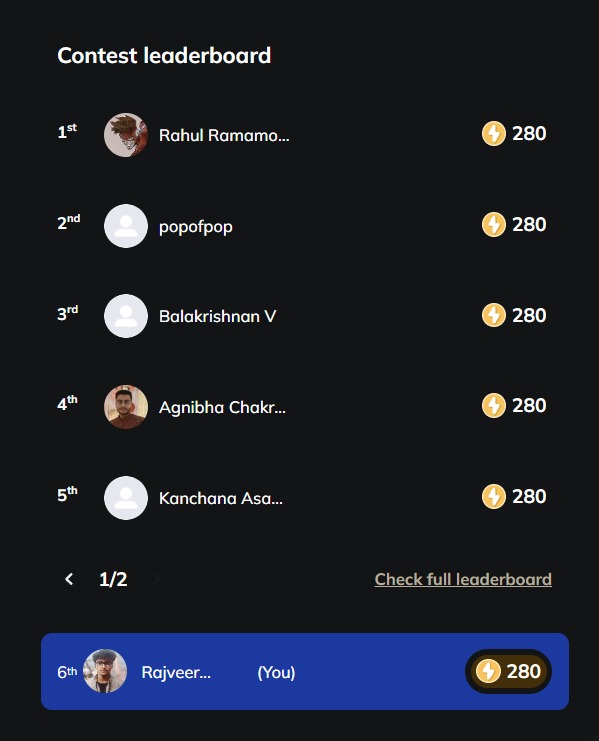 rajveer__09's tweet image. Secured rank 6 with 280 points on the contest leaderboard! Ready for the next challenge. ⚡
- weekly contest at Coding Ninjas
#CodingContest #Leaderboard #100DaysOfCode