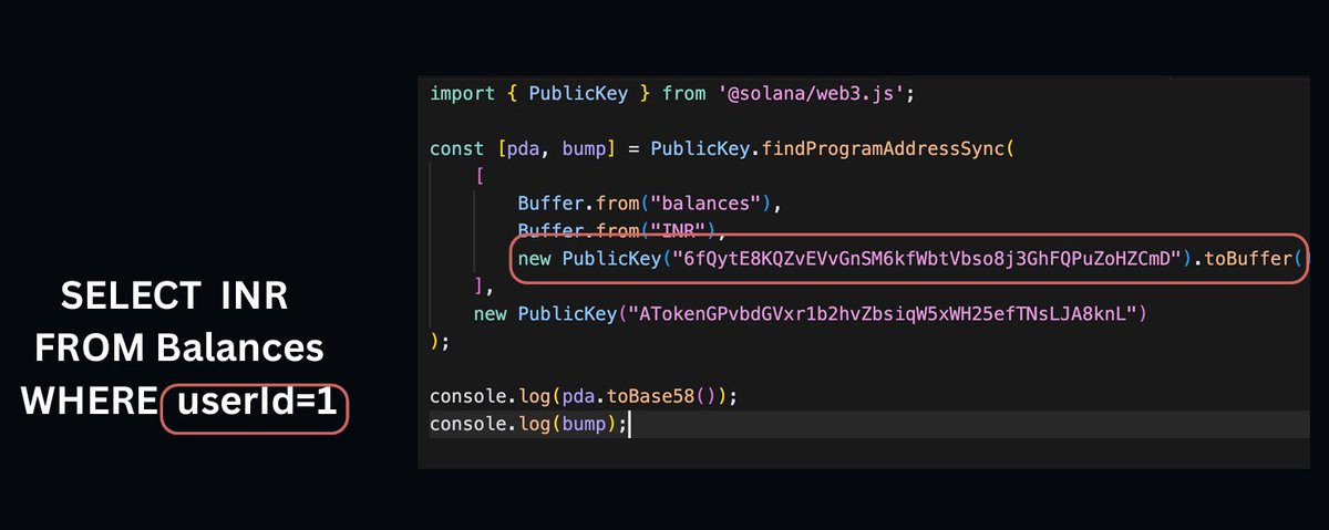 venky_abhishek's tweet photo. Just learned about Program Derived Addresses (PDAs) on #Solana ⚡
🧠 Key takeaways:
Deterministic (seeds + programId)
No private keys — owned by programs
Stores on-chain data securely
Each SQL table row in Web2 = a PDA in Web3 💡
#Blockchain #Web3 #PDAs #100xDevs https://t.co/2wIrtURIyv